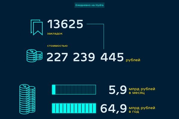 Кракен аккаунт не найден