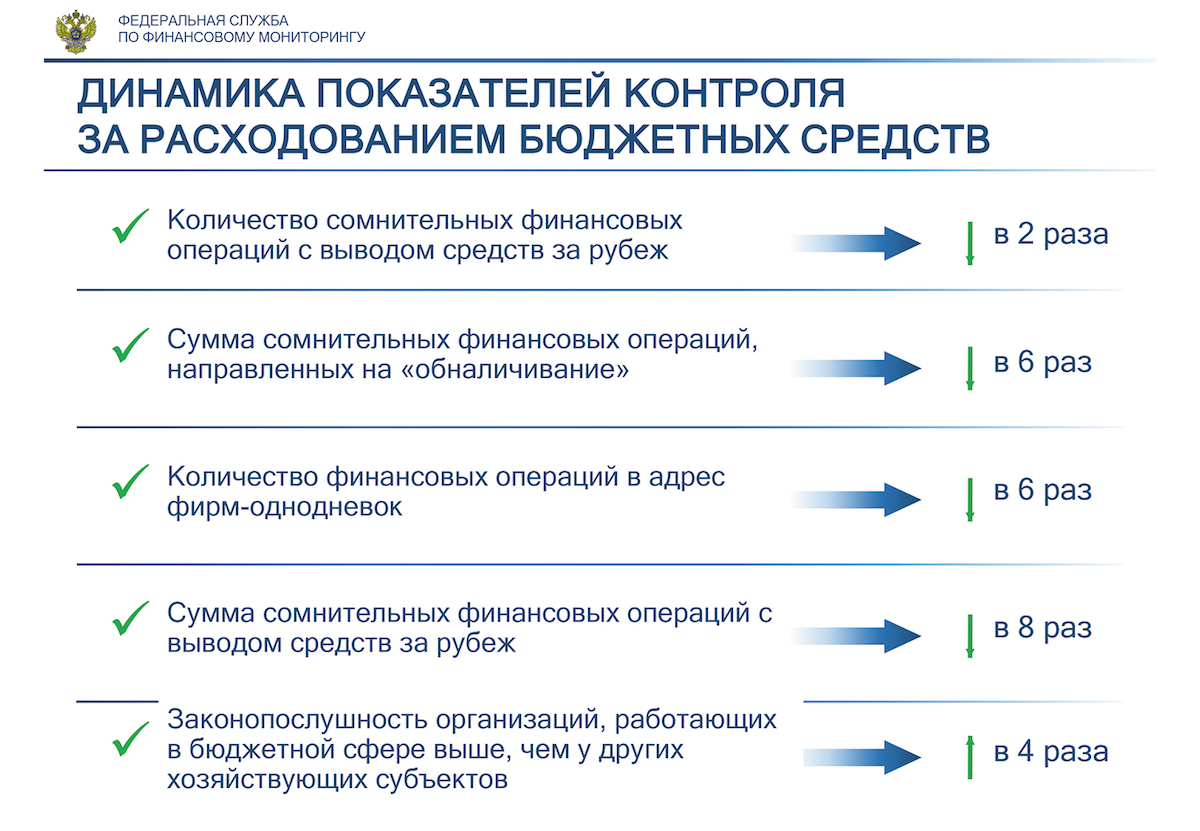 Кракен новый сайт